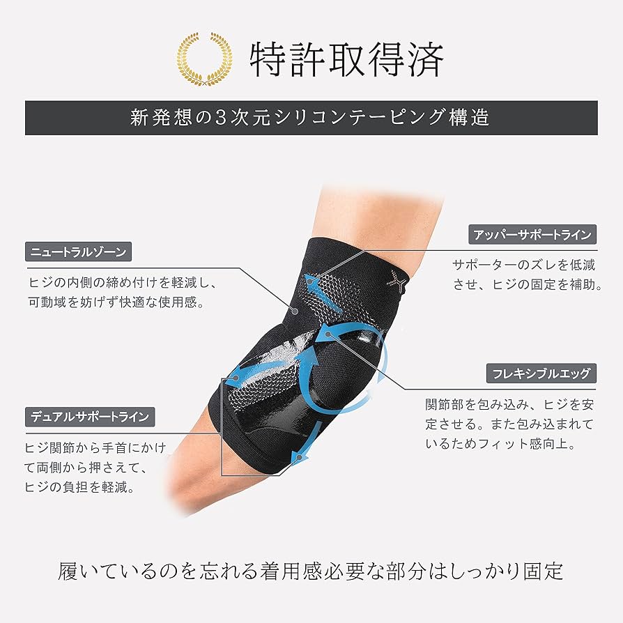 Amazon | 肘サポーター HOLZAC ホルザック シリコン テーピング